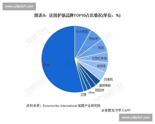 体育赛事演变与全球化发展的历史进程与趋势探索
